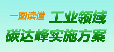 快訊！《工業(yè)領(lǐng)域碳達(dá)峰實施方案》印發(fā)，到2025年，規(guī)上工業(yè)單位增加值能耗較2020年下降13.5%